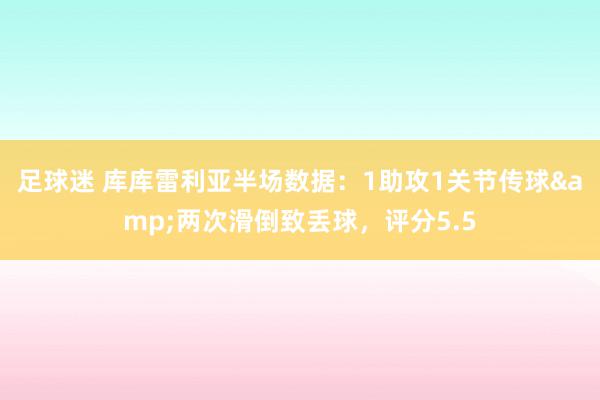 足球迷 库库雷利亚半场数据：1助攻1关节传球&两次滑倒致丢球，评分5.5